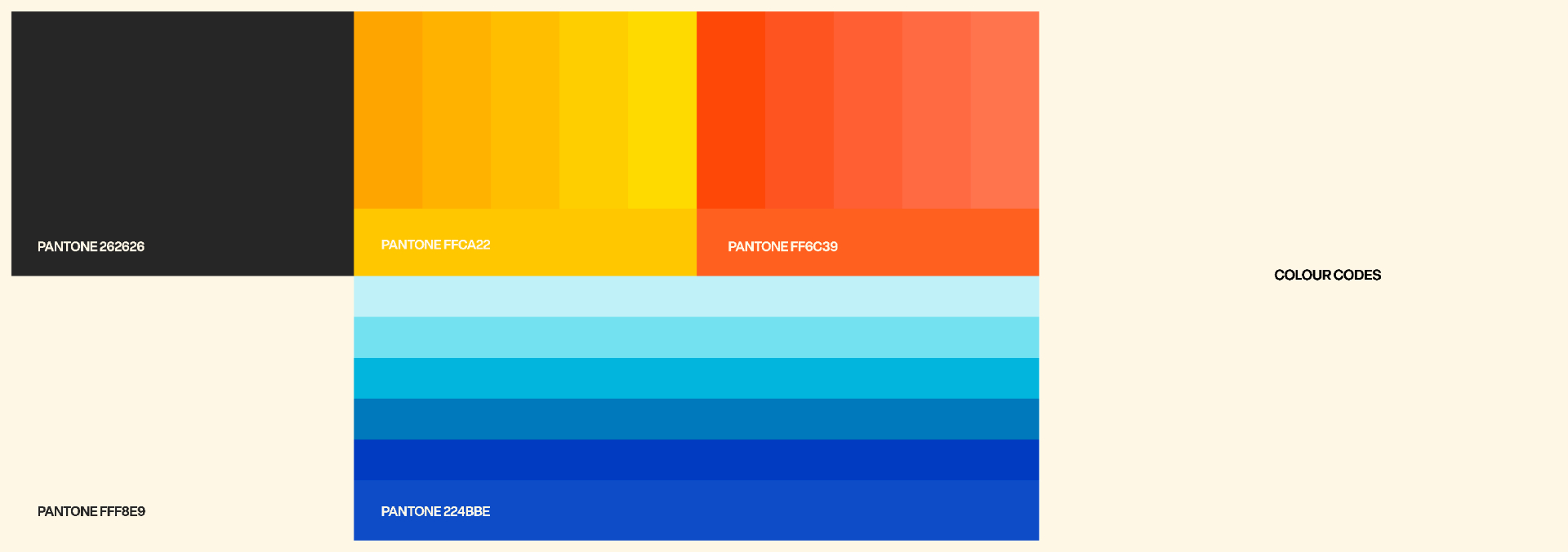 Educaterers \ Branding & Identity