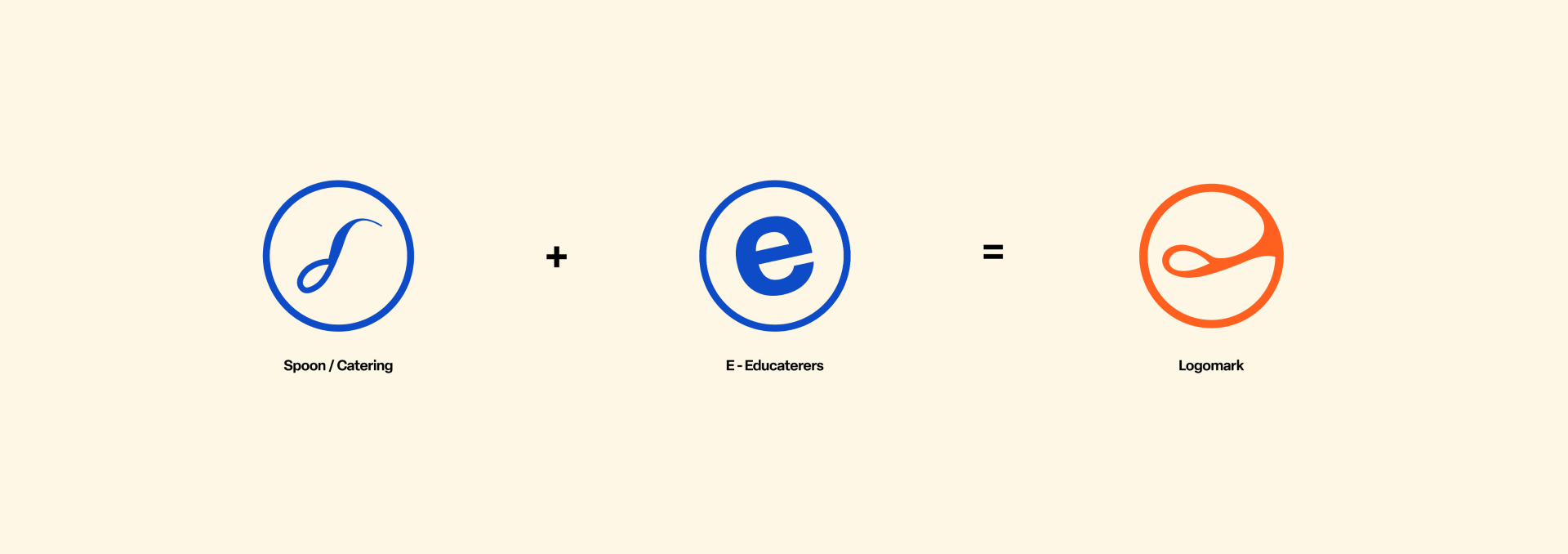 Educaterers \ Branding & Identity